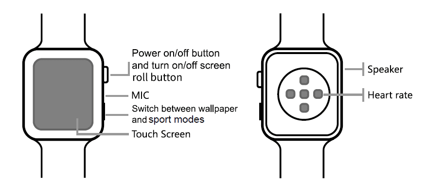 ProScan PBTW188 Bluetooth Smart Touch Screen Watch User Manual ProScan PBTW188 Bluetooth Smart Touch Screen Watch-2