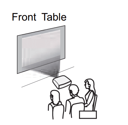 RCA RPJ104 Multimedia Projector Bluetooth User Manual RCA RPJ104 Multimedia Projector Bluetooth-3