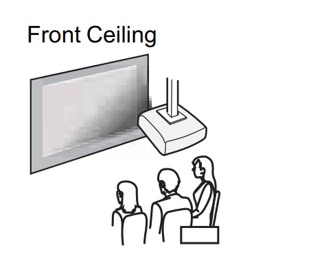 RCA RPJ104 Multimedia Projector Bluetooth User Manual RCA RPJ104 Multimedia Projector Bluetooth-4