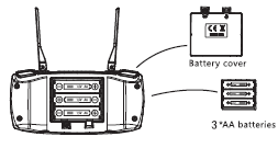 RCPRO PRO26 FPV Folding Drone Instruction Manual RCPRO PRO26 FPV Folding Drone-battery
