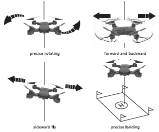 RCPRO PRO26 FPV Folding Drone Instruction Manual RCPRO PRO26 FPV Folding Drone-flying exercise