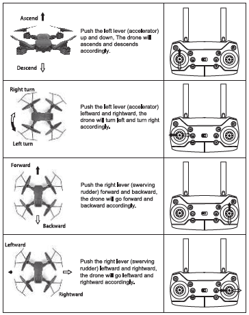RCPRO PRO26 FPV Folding Drone Instruction Manual RCPRO PRO26 FPV Folding Drone-instructions