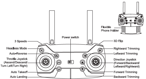 RCPRO PRO26 FPV Folding Drone Instruction Manual RCPRO PRO26 FPV Folding Drone-transmitter