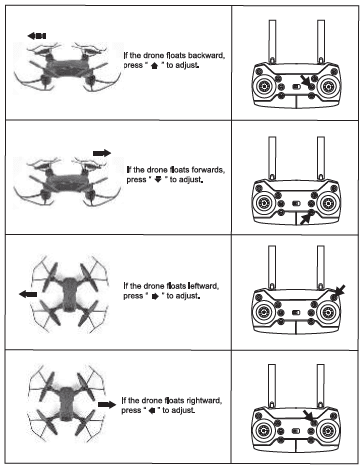 RCPRO PRO26 FPV Folding Drone-trimming instructions