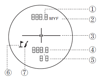 REVASRI H3D Golf Rangefinder with Magnet User Manual REVASRI H3D Golf Rangefinder with Magnet User Manual-2