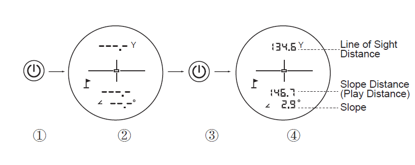 REVASRI H3D Golf Rangefinder with Magnet User Manual REVASRI H3D Golf Rangefinder with Magnet User Manual-7