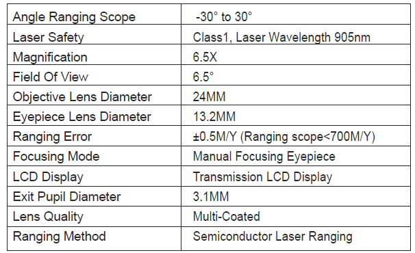 REVASRI H3D Golf Rangefinder with Magnet User Manual REVASRI H3D Golf Rangefinder with Magnet User Manual-9