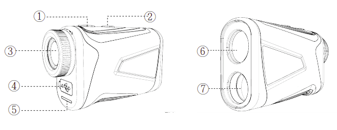 REVASRI MINI4 Golf Rangefinder with Slope and Pin Lock User Manual REVASRI MINI4 Golf Rangefinder with Slope and Pin Lock User Manual-2