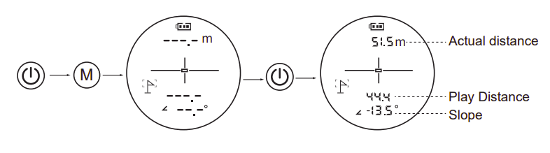 REVASRI MINI4 Golf Rangefinder with Slope and Pin Lock User Manual REVASRI MINI4 Golf Rangefinder with Slope and Pin Lock User Manual-7