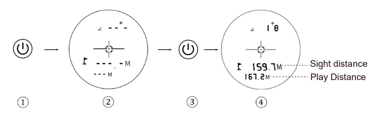 REVASRI NK-1000 Golf Rangefinder with Slope User Guide-6