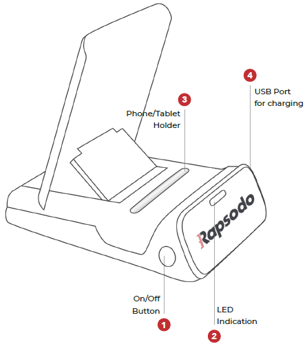 Rapsodo Mobile Launch Monitor for Golf-overview