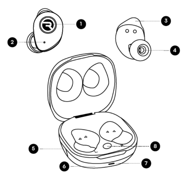 Raycon Fitness Bluetooth True Wireless Earbuds 2