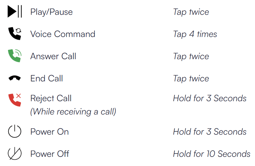 Raycon Fitness Bluetooth True Wireless Earbuds 5