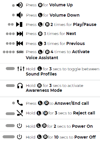 Raycon The Everyday Bluetooth Wireless Earbuds-functions