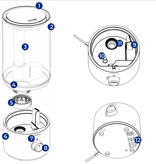 Raydrop KC-RD03A Cool Mist Humidifier User Manual Raydrop KC-RD03A Cool Mist Humidifier-4