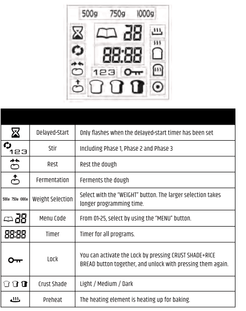Razorri BM01A Bread Maker Machine 2