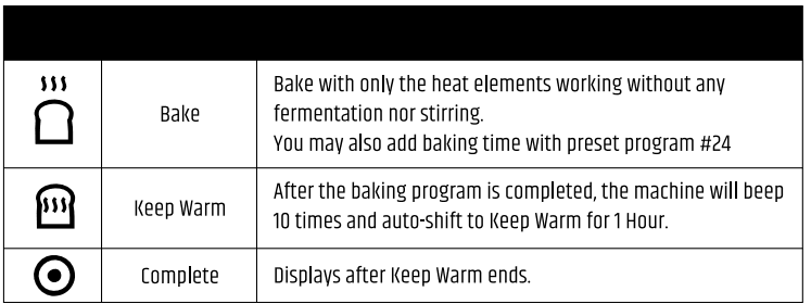 Razorri BM01A Bread Maker Machine 3