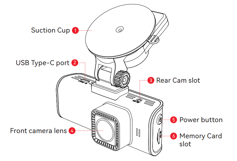 Redtiger F7NP Front Rear Dash Cam User Manual Redtiger F7NP Front Rear Dash Cam-3