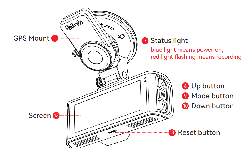Redtiger F7NP Front Rear Dash Cam User Manual Redtiger F7NP Front Rear Dash Cam-4