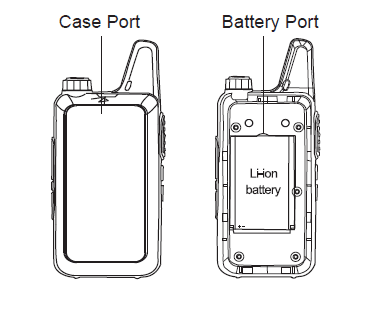 Retevis RT22 Two Way Radio-5