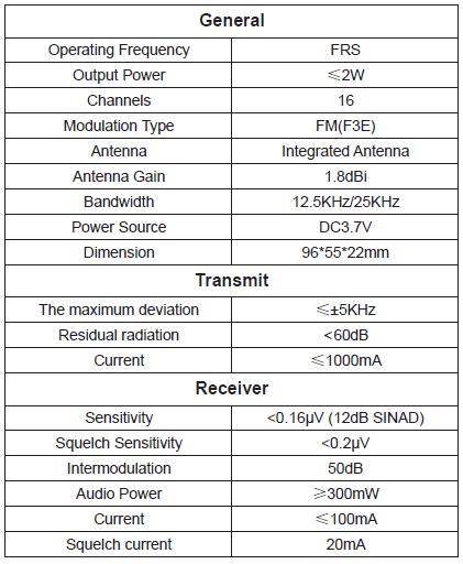 Retevis RT22 Two Way Radio table-1