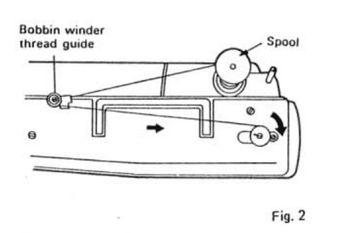 Riccar 8500 Sewing Machine Instructions Manual Riccar 8500 Sewing Machine 11