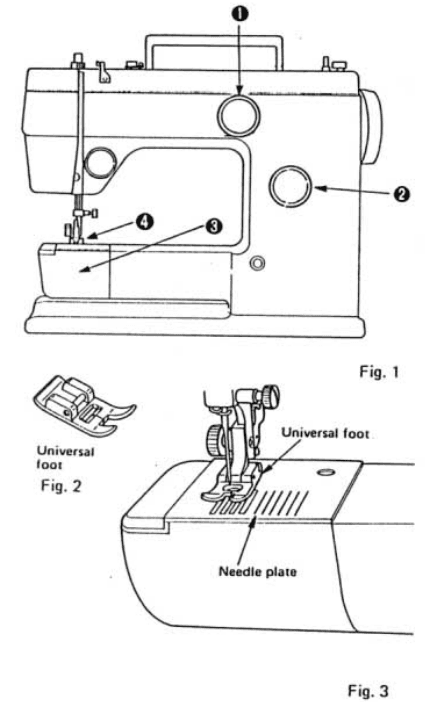 Riccar 8500 Sewing Machine Instructions Manual Riccar 8500 Sewing Machine 15