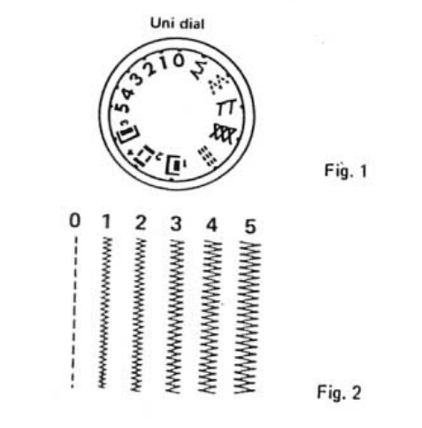 Riccar 8500 Sewing Machine Instructions Manual Riccar 8500 Sewing Machine 21