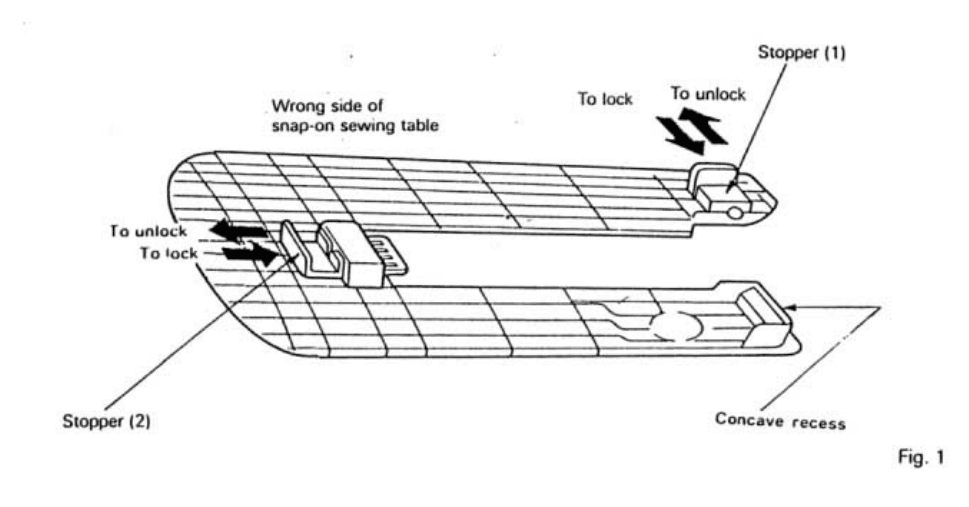 Riccar 8500 Sewing Machine 3