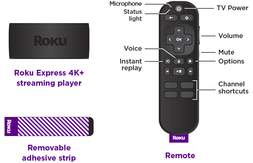 Roku Express 4K plus Streaming Device User Guide Roku Express 4K plus Streaming Device User Guide-1