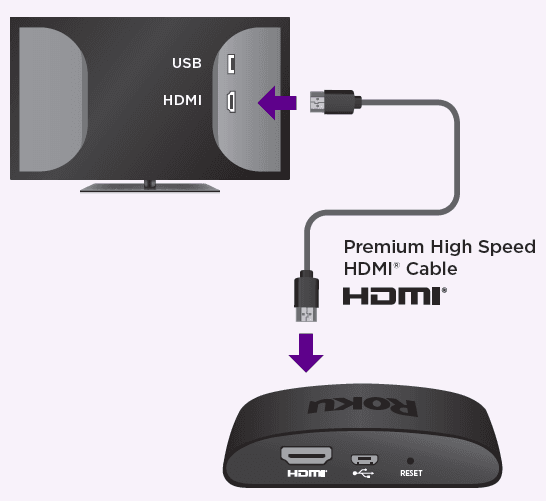 Roku Express 4K plus Streaming Device User Guide Roku Express 4K plus Streaming Device User Guide-4