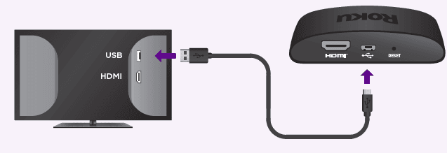 Roku Express 4K plus Streaming Device User Guide Roku Express 4K plus Streaming Device User Guide-5