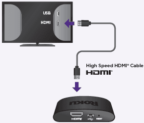 Roku Express HD Streaming Device-step 1