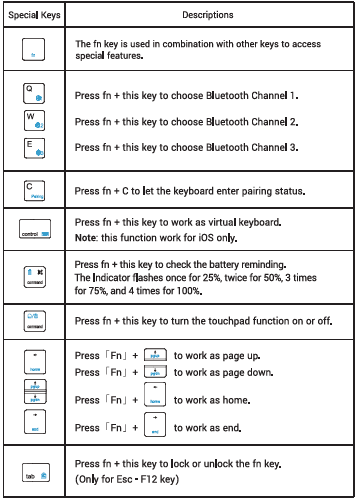 SAMSERS B099T Foldable Bluetooth Keyboard-keys 2