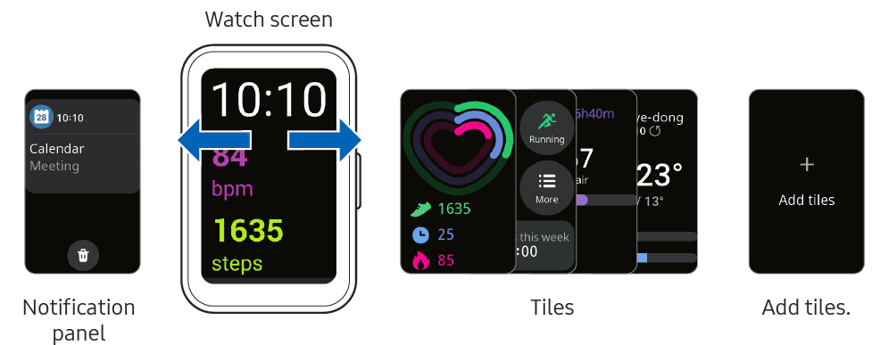 SAMSUNG Galaxy SM-R390 Fit3 Fitness Tracker User Manual-7