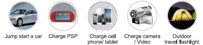 SUHU ‎G27P 110V Car Jump Starter-modes