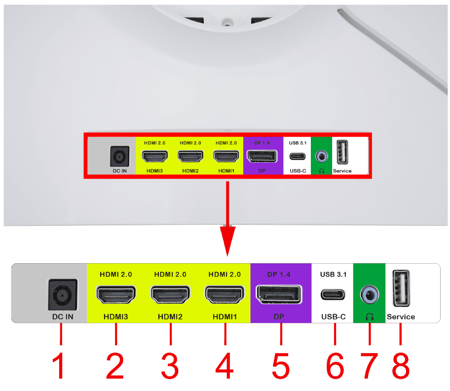 Sceptre C345B 34-Inch Curved Ultrawide WQHD Monitor User Manual-8