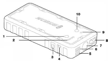 Scosche PBJ700 PowerUp 700 Amp Portable Car Jump Starter Manual Scosche PBJ700 PowerUp 700 Amp Portable Car Jump Starter-2