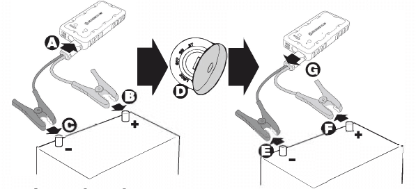 Scosche PBJ700 PowerUp 700 Amp Portable Car Jump Starter Manual Scosche PBJ700 PowerUp 700 Amp Portable Car Jump Starter-4