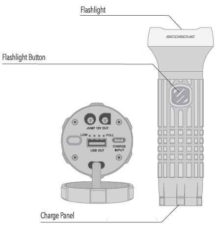 Scosche PBJF600 PowerUp 600 Torch Portable Jump Starter Manual Scosche PBJF600 PowerUp 600 Torch Portable Jump Starter-A