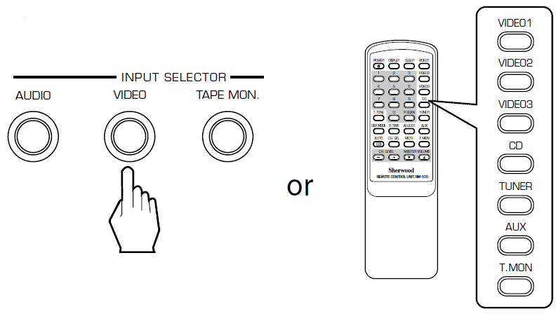 Sherwood RD-6108 Home Stereo AV Receiver System-10