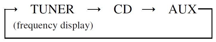 Sherwood RD-6108 Home Stereo AV Receiver System-11