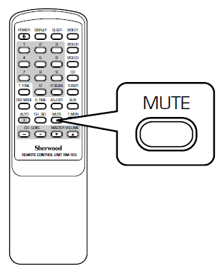 Sherwood RD-6108 Home Stereo AV Receiver System-17