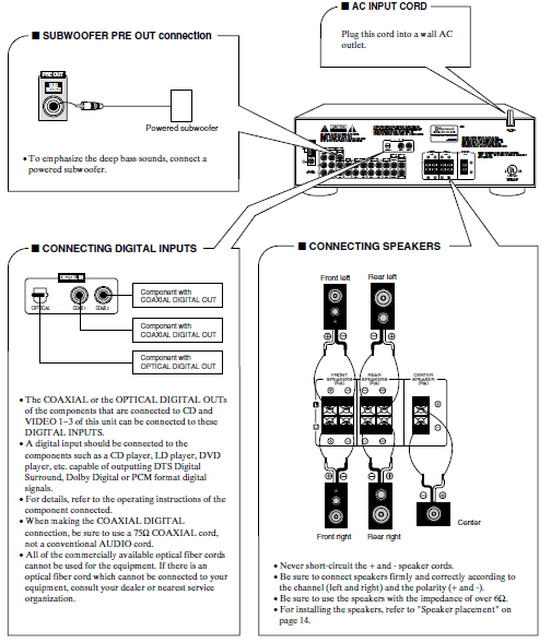 Sherwood RD-6108 Home Stereo AV Receiver System-2