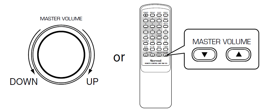 Sherwood RD-6108 Home Stereo AV Receiver System-23