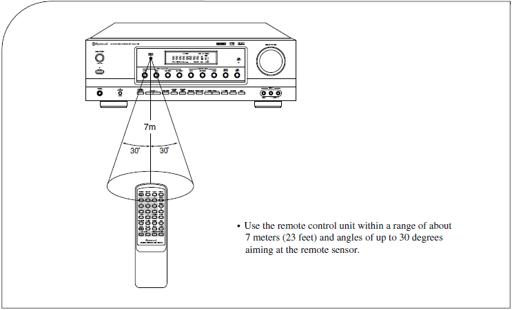 Sherwood RD-6108 Home Stereo AV Receiver System-5