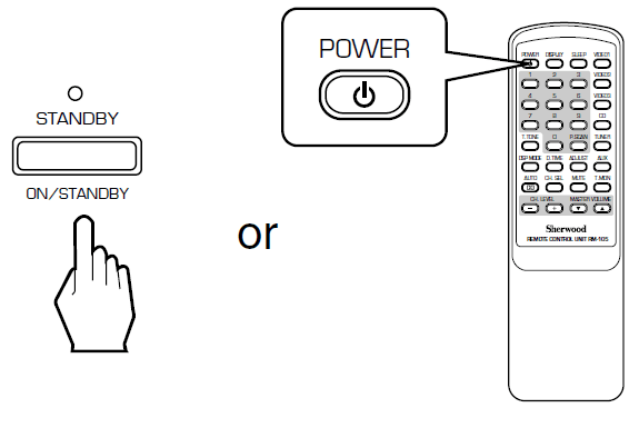 Sherwood RD-6108 Home Stereo AV Receiver System-8