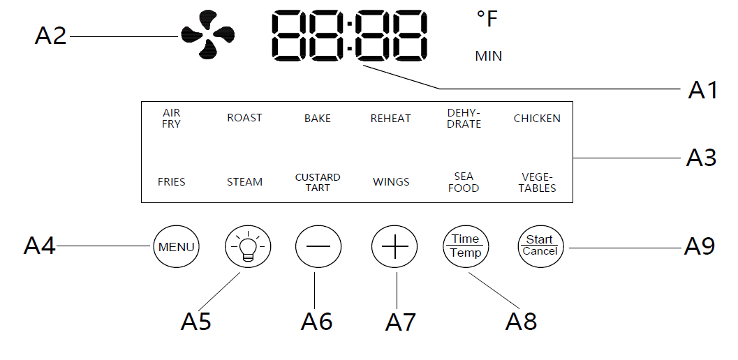 Simple Deluxe KZ-D6QT 6-Quart Digital Airfryer User Manual Simple Deluxe KZ-D6QT 6-Quart Digital Airfryer User Manual-2