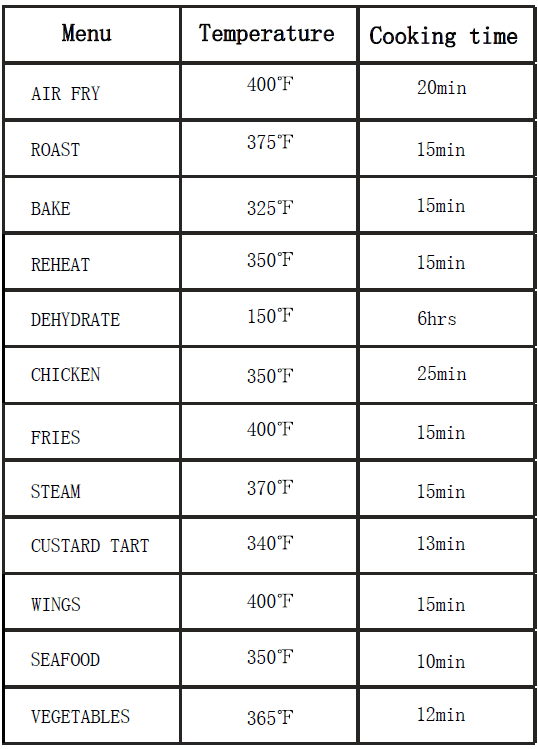 Simple Deluxe KZ-D6QT 6-Quart Digital Airfryer User Manual Simple Deluxe KZ-D6QT 6-Quart Digital Airfryer User Manual-6