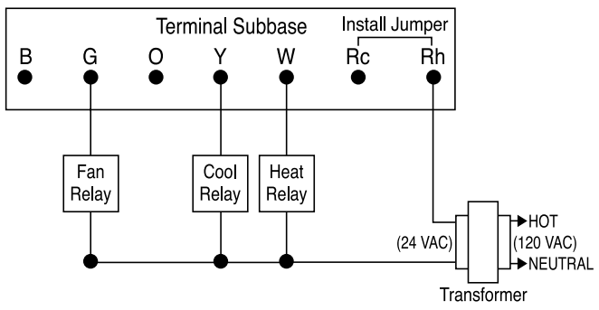 SmartWay Solutions VT1007 Talking Thermostat User Manual SmartWay Solutions VT1007 Talking Thermostat User Manual-2
